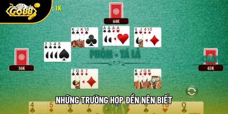 Những trường hợp đền nên biết Những trường hợp đền nên biết