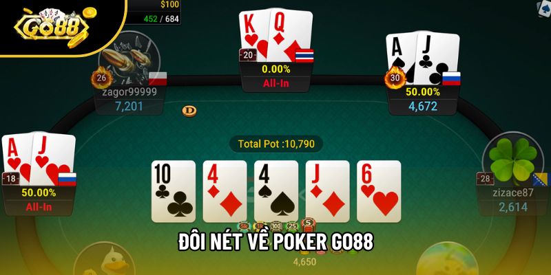 Đôi nét về Poker go88