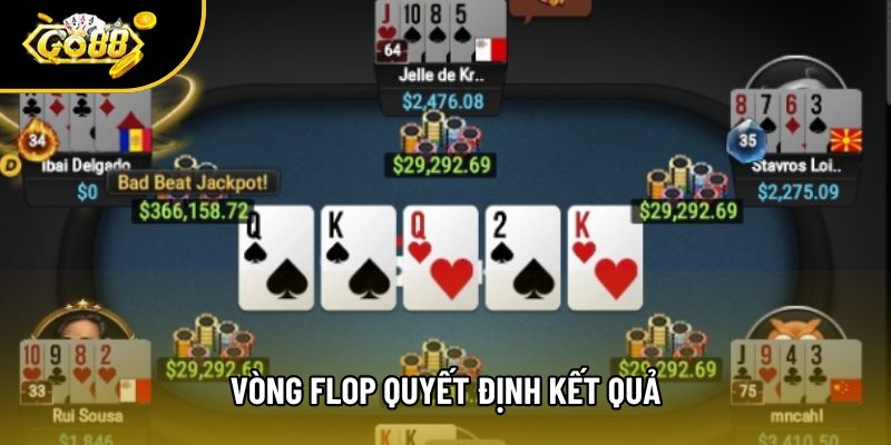 Vòng Flop quyết định kết quả