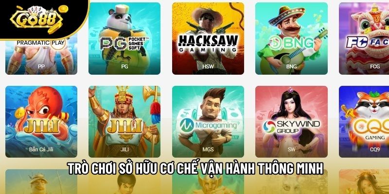 Trò chơi sở hữu cơ chế vận hành thông minh Trò chơi sở hữu cơ chế vận hành thông minh